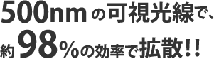 500nmの可視光線で、約98％の効率で拡散！！